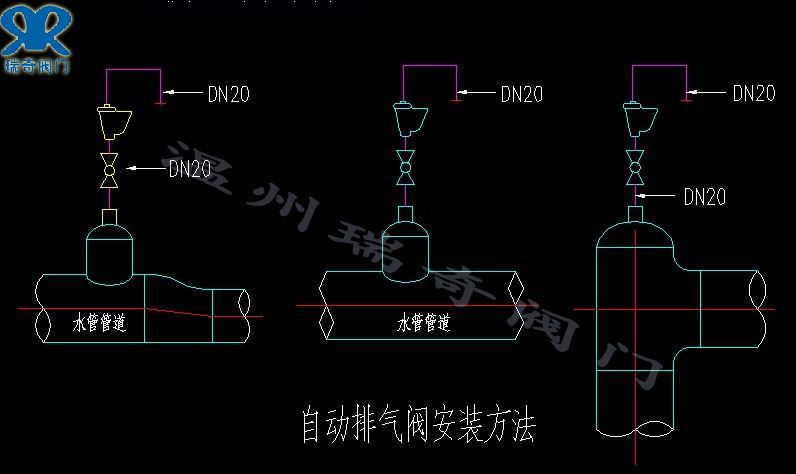 排氣閥安裝示意圖